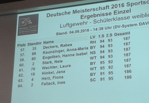 muenchen - hochbrueck 2016 5 20170701 1900537076