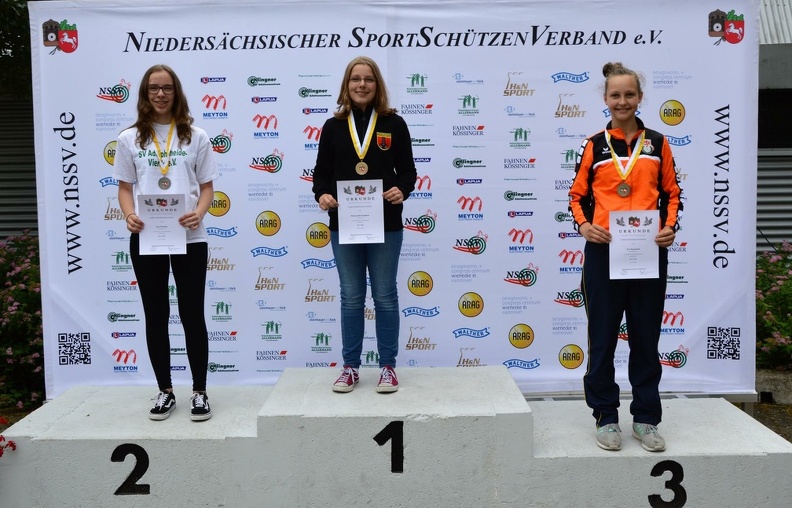landesmeisterschaft 2017 5 20170710 1722944516