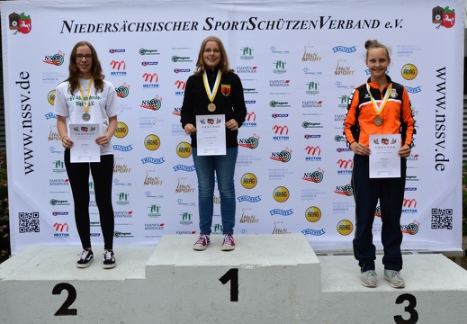 landesmeisterschaft 2017 5 20170710 1722944516