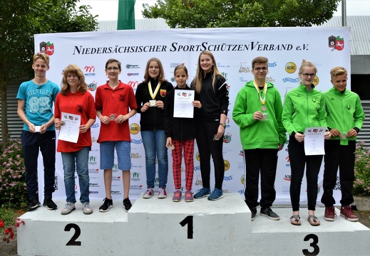 landesmeisterschaft 2017 7 20170710 1820386164