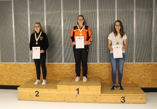 Landesmeisterschaft 201800102