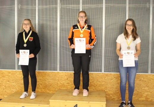 Landesmeisterschaft 201800101