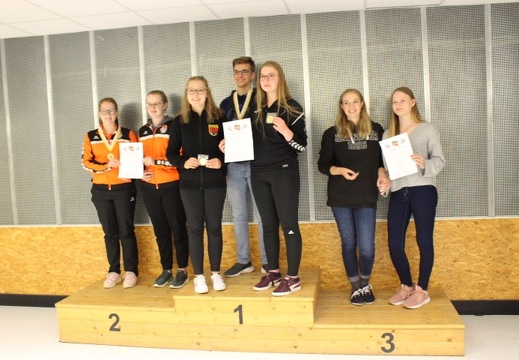 Landesmeisterschaft 201800110